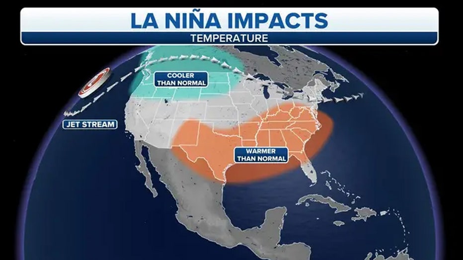 La Nina Weather Impacts (FOX Weather)